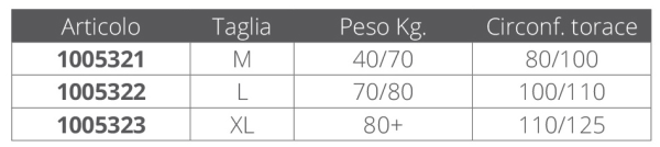 Sportski prsluk za spašavanje Jet-pro 55N 40-70 kg - Slika 3