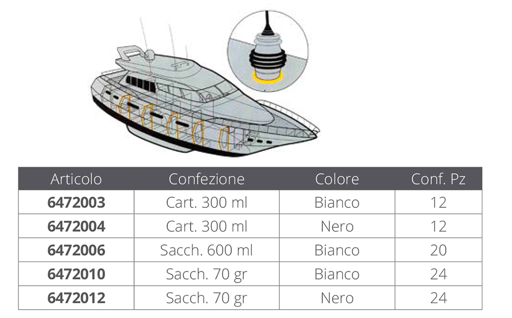 Sikaflex 291 i-cure bijela 300ml - Slika 2