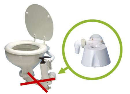 Kompaktni elektricni kit za pretvaranje rucnog WC-a u elektricni wc 12V - Image 2