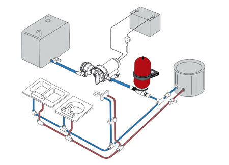 Pumpa visokog tlaka vode Johnson aqua jet flow master jet 5.0 24v - Image 2